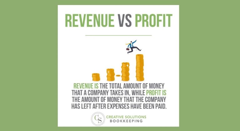 Revenue versus profit